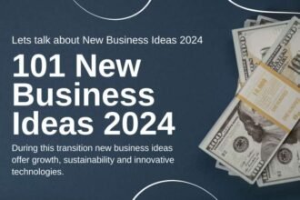 New Business Ideas, New Business Ideas 2024, New Business Ideas for 2024, new business ideas 2024, small business ideas 2024, best business ideas 2024, top business ideas 2024, online business ideas 2024,
